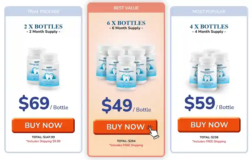 Dentolyn Dentolyn price